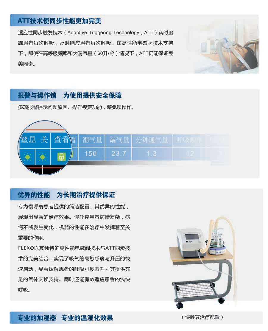 凯迪泰flexo st25h水平呼吸机